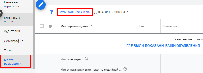 Выбор мест размещений в Google Ads